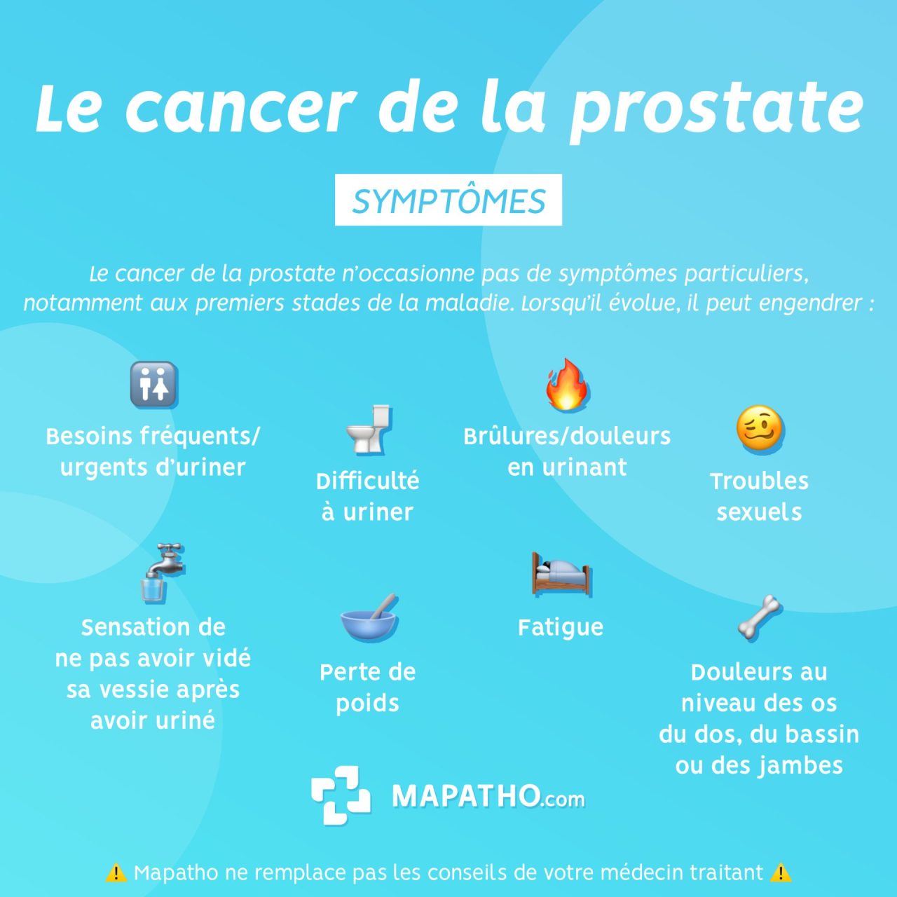 Cancer De La Prostate Annuaire Des Soignants Et Centres Experts