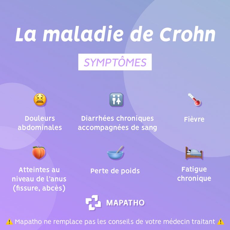 Mapatho Besoin d'un médecin spécialiste expert de la maladie de crohn