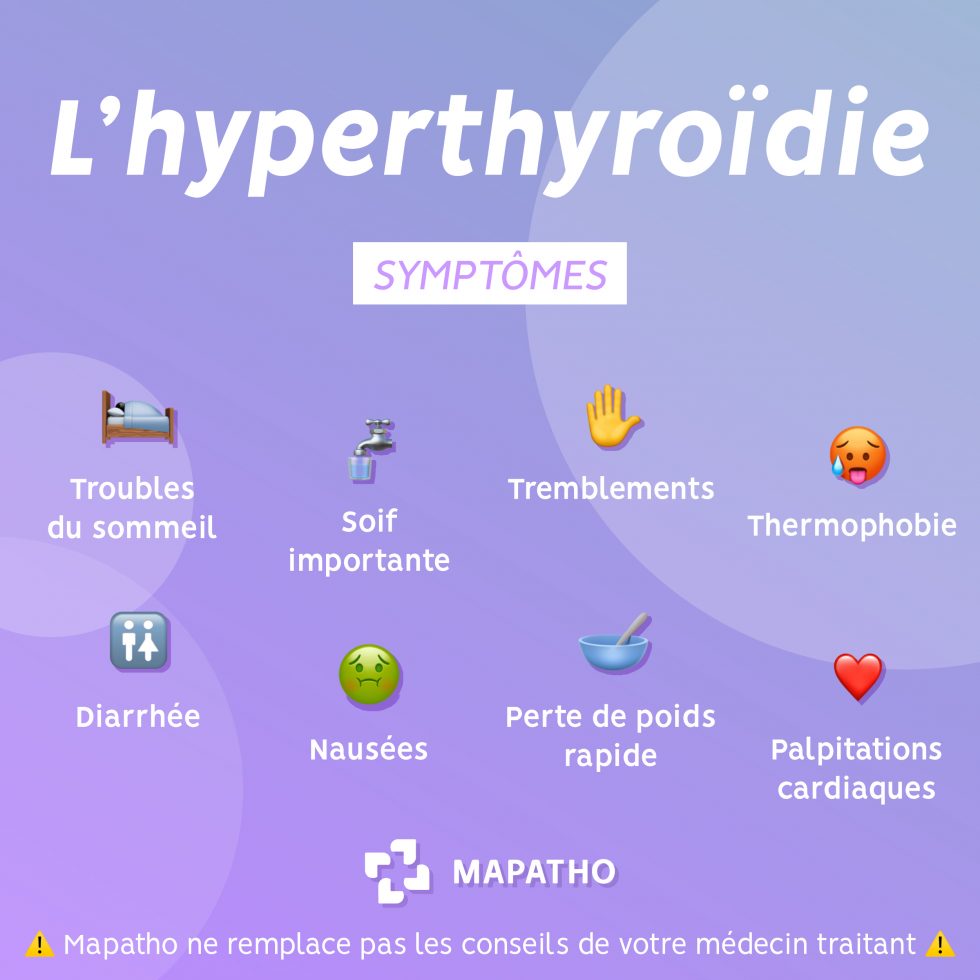 Hyperthyroïdie - Maladie De Basedow - Besoin D'un Médecin