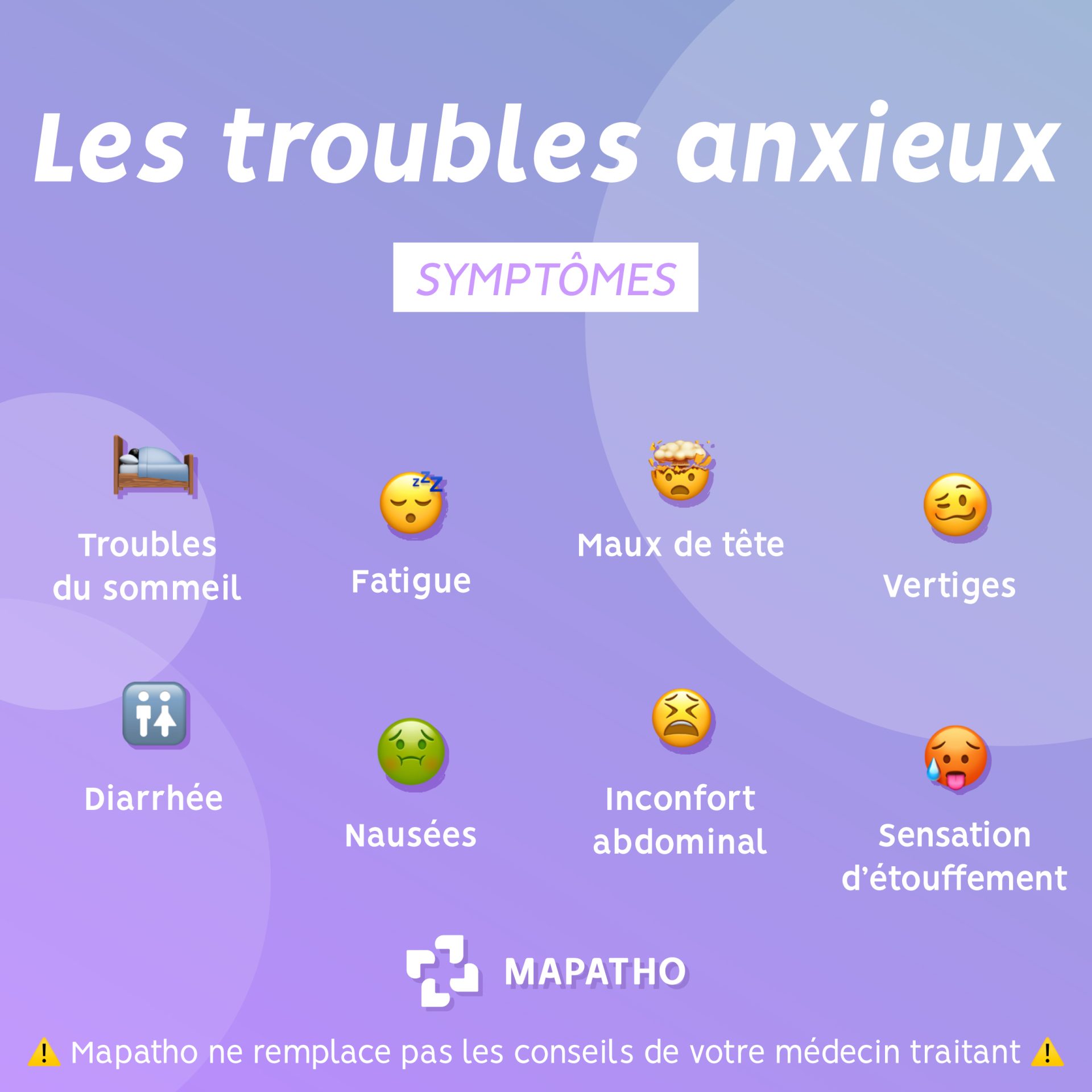 Les Troubles Anxieux - Des Professionnels De Santé De Confiance