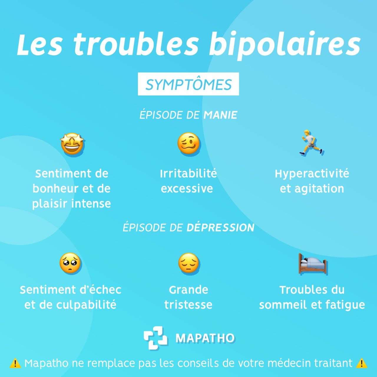 Les Troubles Bipolaires Des Professionnels De Santé De Confiance 2675